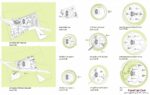 طرح موزه هنرهای معاصر به همراه پلان و نقشه های معماری 9 Contemporary Art Museums www.FarsiCad.Com 17 level plans 1000x634