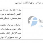طراحی مدارس - مدرسه - پلان مدرسه - پلان مهدکودک - طراحی مدرسه کودکان