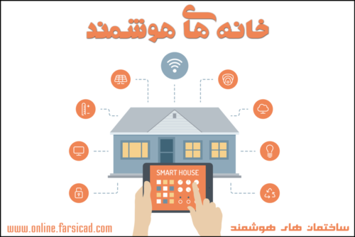 پاورپوینت خانه هوشمند و هوشمند سازی در ساختمان (خانه هوشمند چیست؟) ساختمان هوشمند